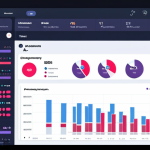 **Project Management Dashboard using Asana:** A digital dashboard displaying Asana's project management interface. The dashboard showcases various projects, tasks, and team communications. Polish currency (PLN) symbols are subtly incorporated into visualized budget sections within the dashboard, reflecting a financial planning aspect within a Polish company setting. The style should be modern, clean, and professional, suitable for a tech startup.